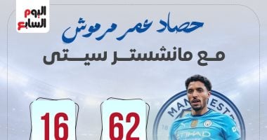 توتنهام يضم عمر مرموش من مانشستر سيتي على سبيل الإعارة لموسم واحد